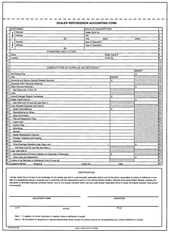 Repossession Accounting Procedures